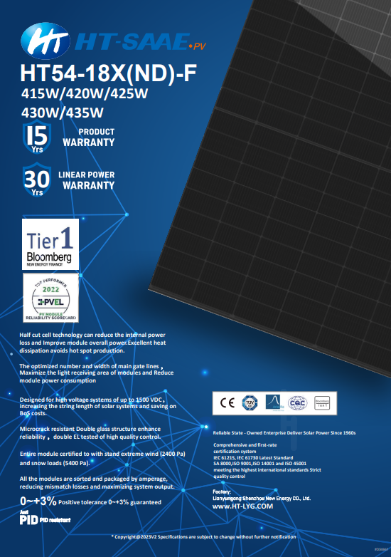435W PV / Solar Panel Black double glass (172 * 113 cm) - Image 4